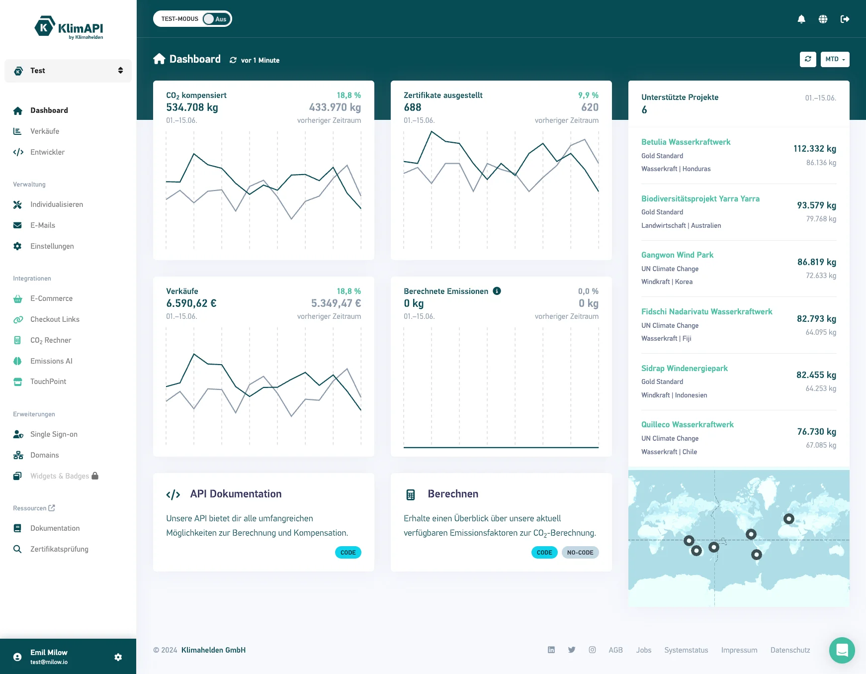 Dashboard Preview