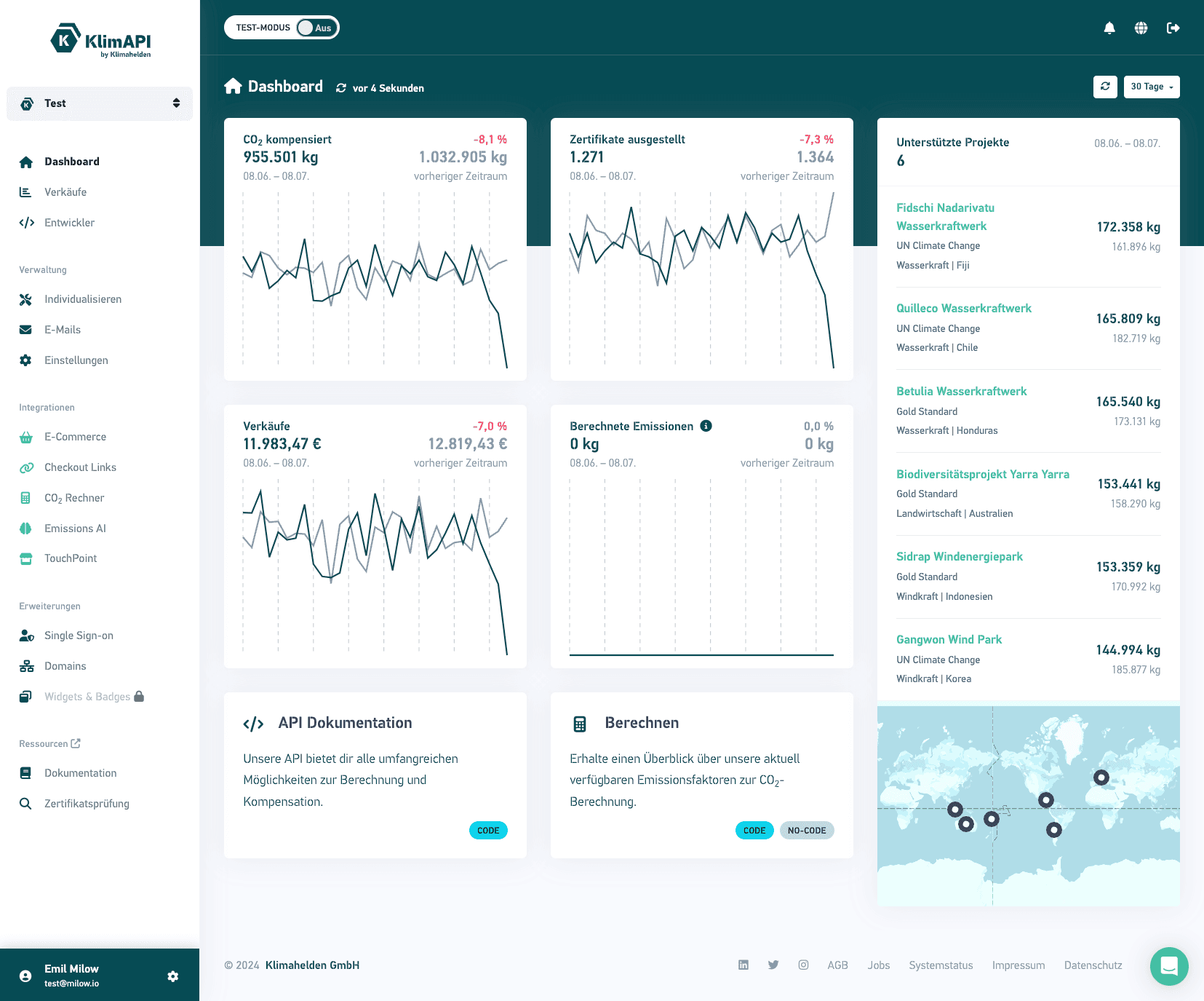Dashboard Dashboard